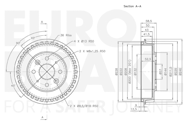 Brake Drum