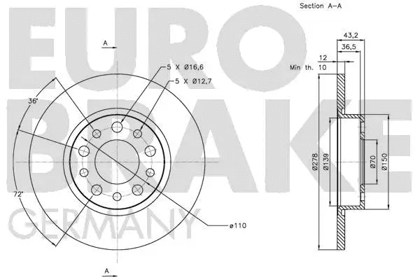Brake Disc