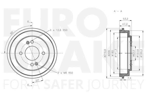 Brake Drum