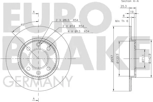Brake Disc