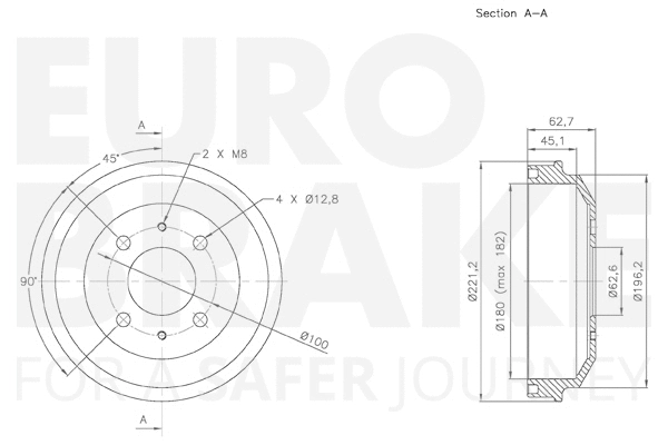 Brake Drum