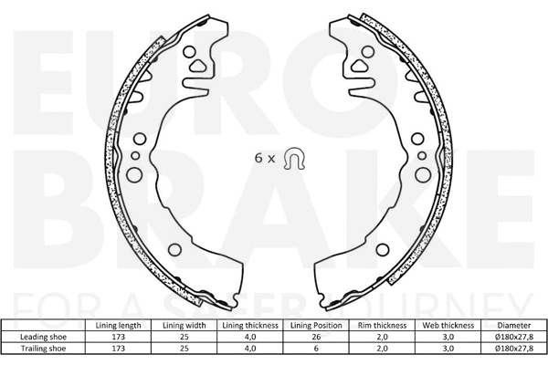 Brake Shoe Set