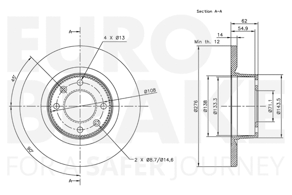 Brake Disc