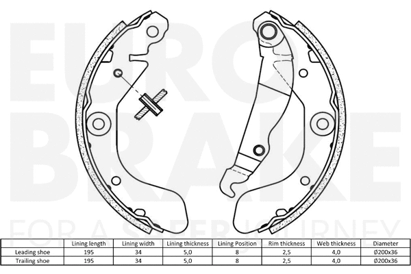 Brake Shoe Set