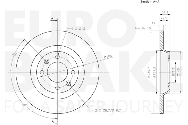 Brake Disc