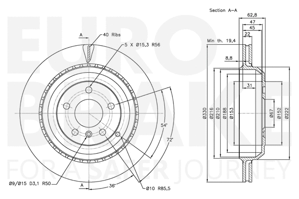 Brake Disc