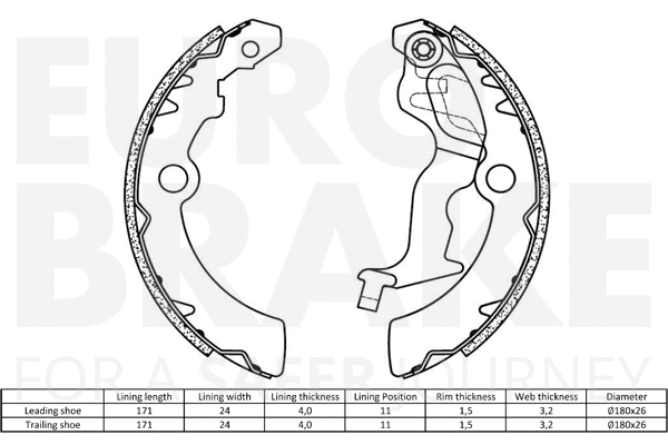 Brake Shoe Set