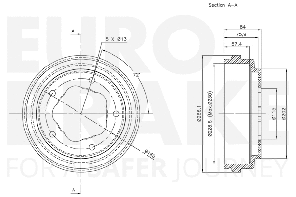 Brake Drum