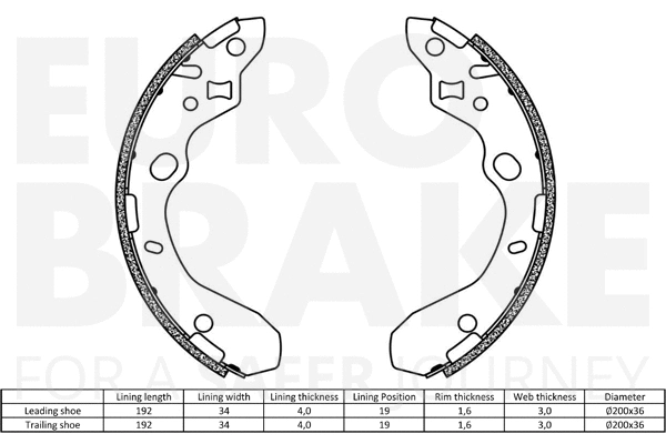 Brake Shoe Set