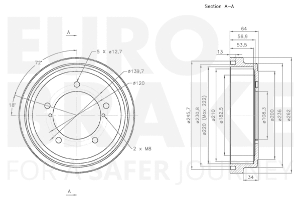 Brake Drum