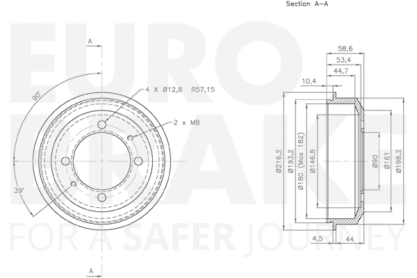 Brake Drum