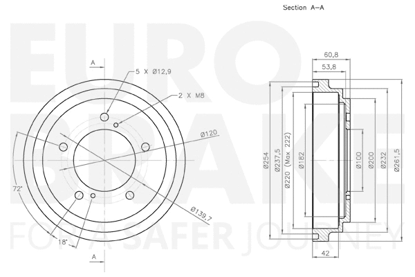 Brake Drum