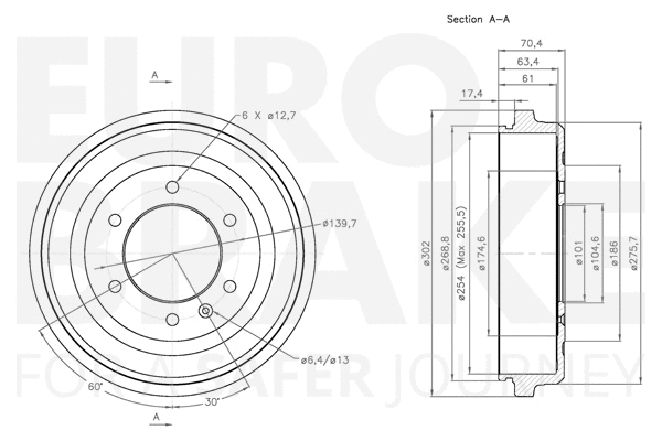Brake Drum