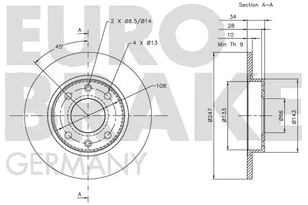 Brake Disc