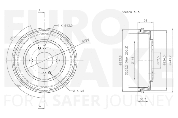 Brake Drum