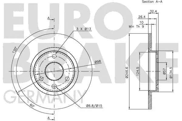 Brake Disc