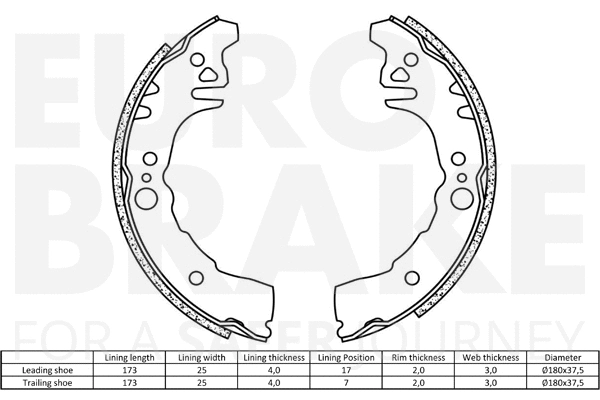 Brake Shoe Set