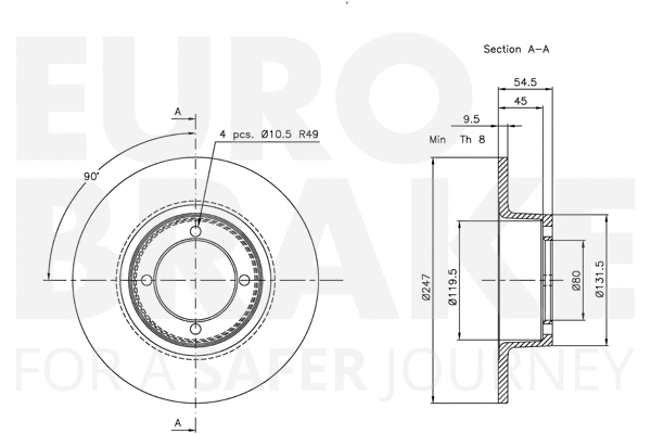 Brake Disc