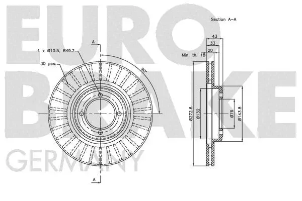 Brake Disc