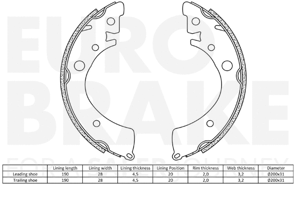 Brake Shoe Set