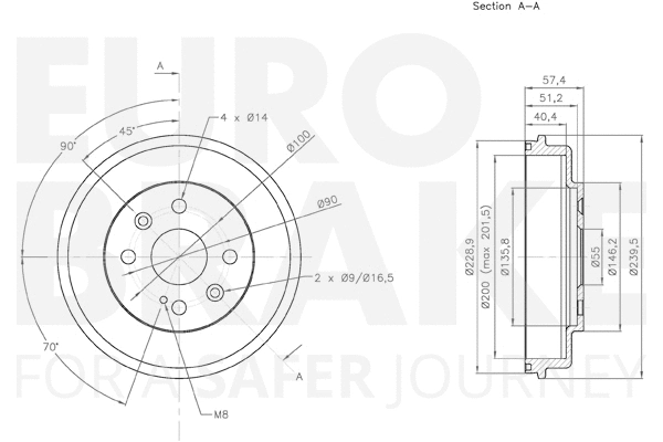 Brake Drum