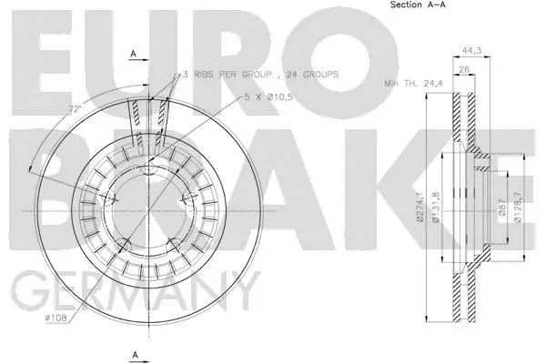 Brake Disc