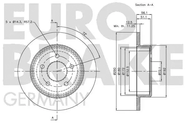Brake Disc