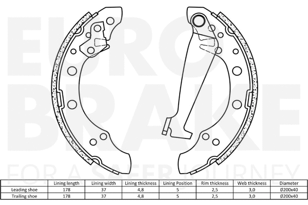 Brake Shoe Set