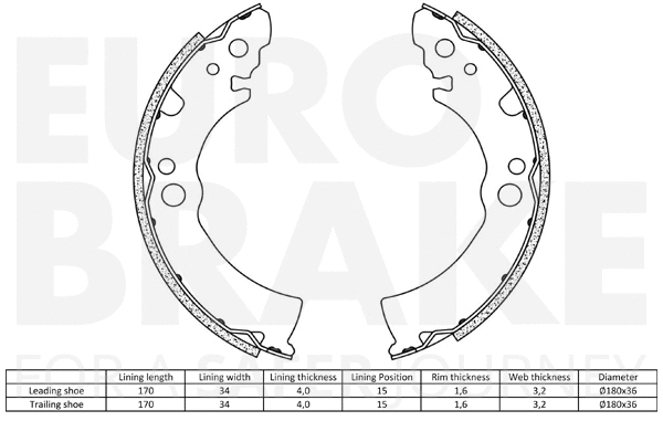 Brake Shoe Set