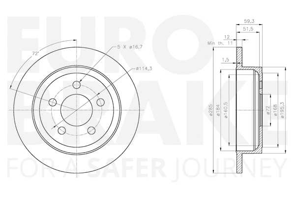 Brake Disc