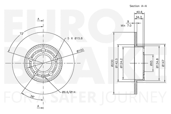 Brake Disc