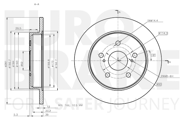 Brake Disc