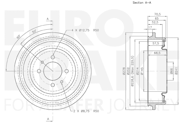 Brake Drum
