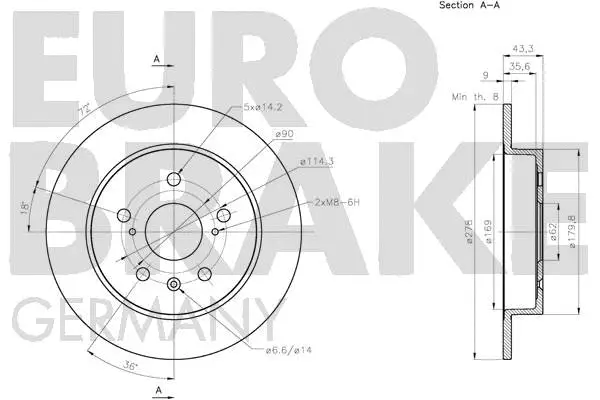 Brake Disc