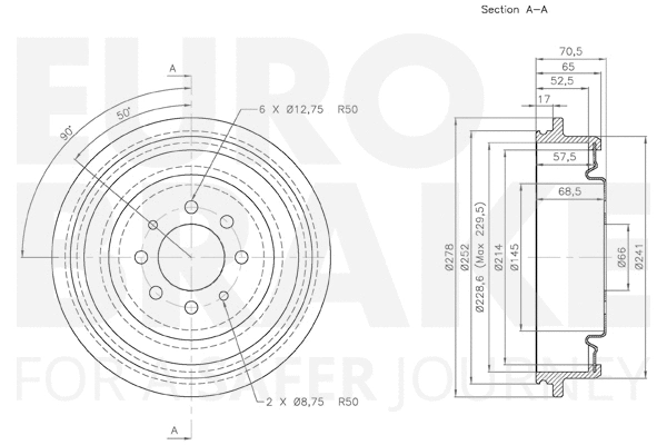 Brake Drum