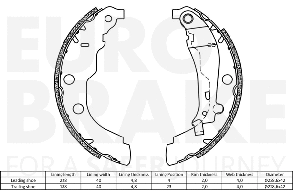 Brake Shoe Set