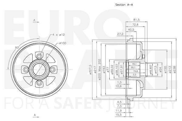 Brake Drum