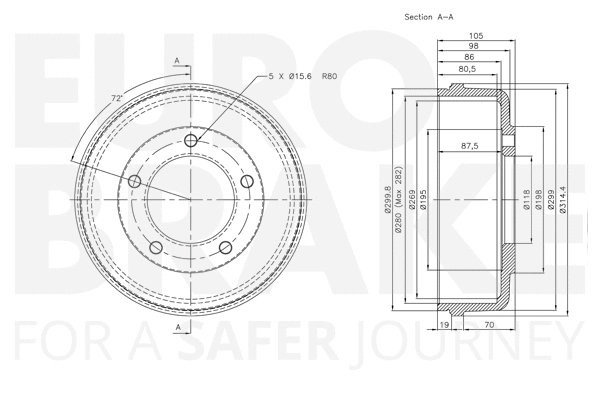 Brake Drum