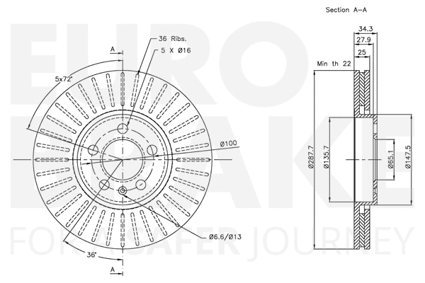 Brake Disc