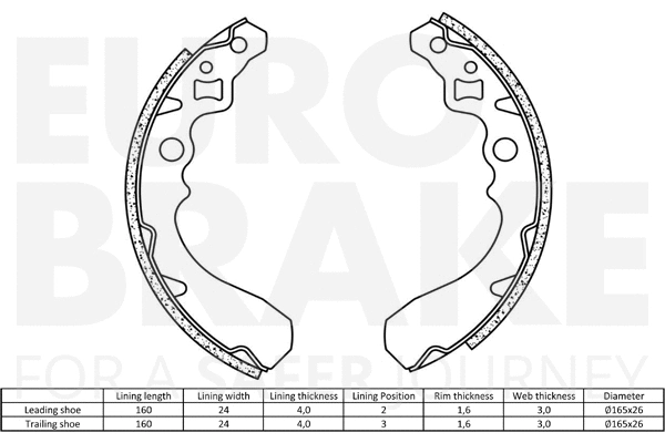 Brake Shoe Set