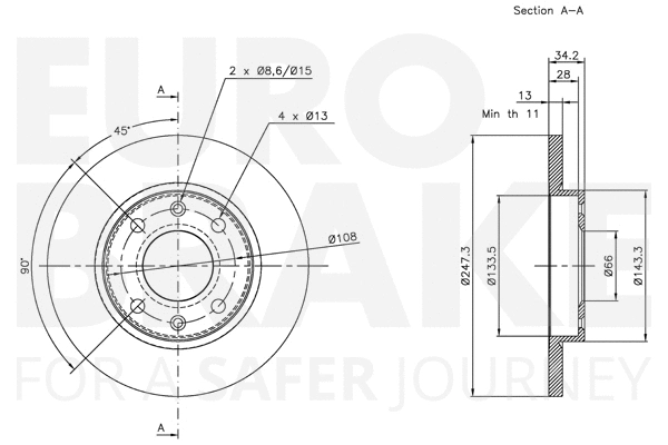 Brake Disc