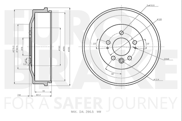 Brake Drum