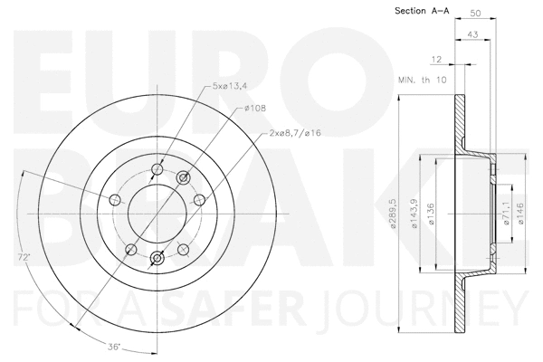 Brake Disc