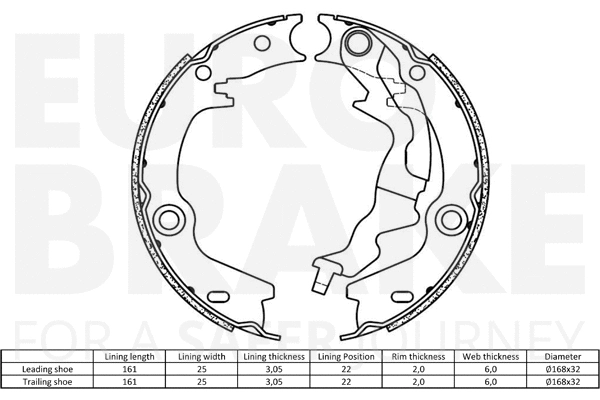 Brake Shoe Set