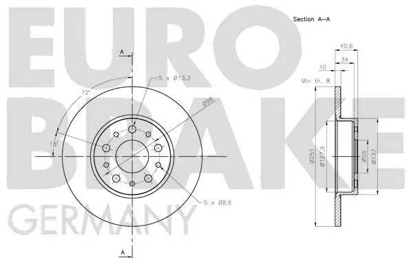 Brake Disc