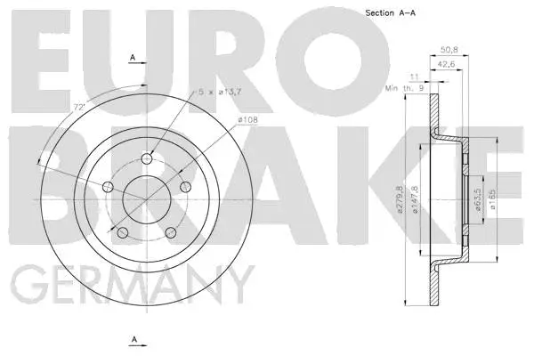 Brake Disc