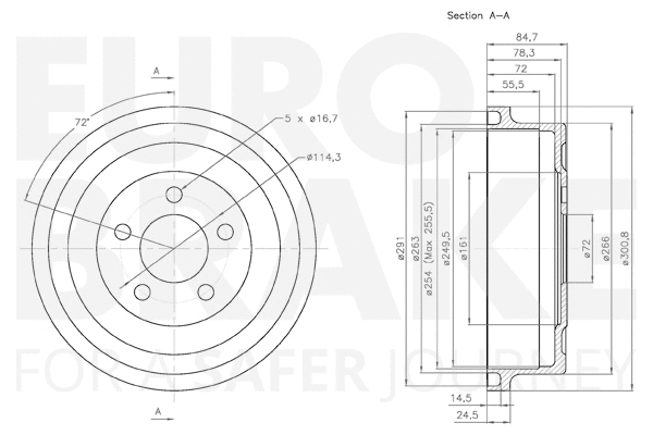 Brake Drum