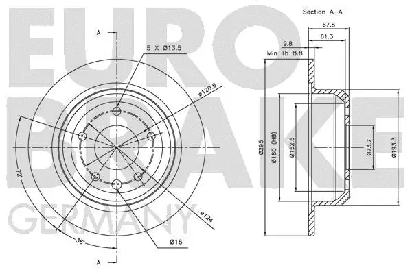 Brake Disc