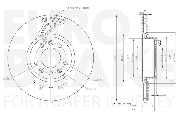 Brake Disc