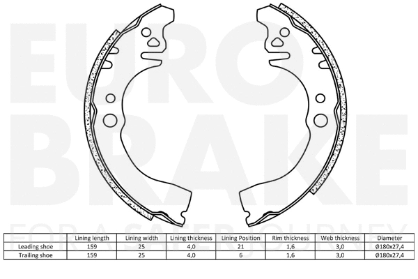 Brake Shoe Set